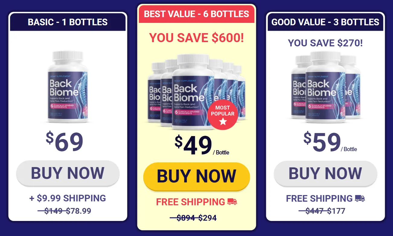BackBioMe price